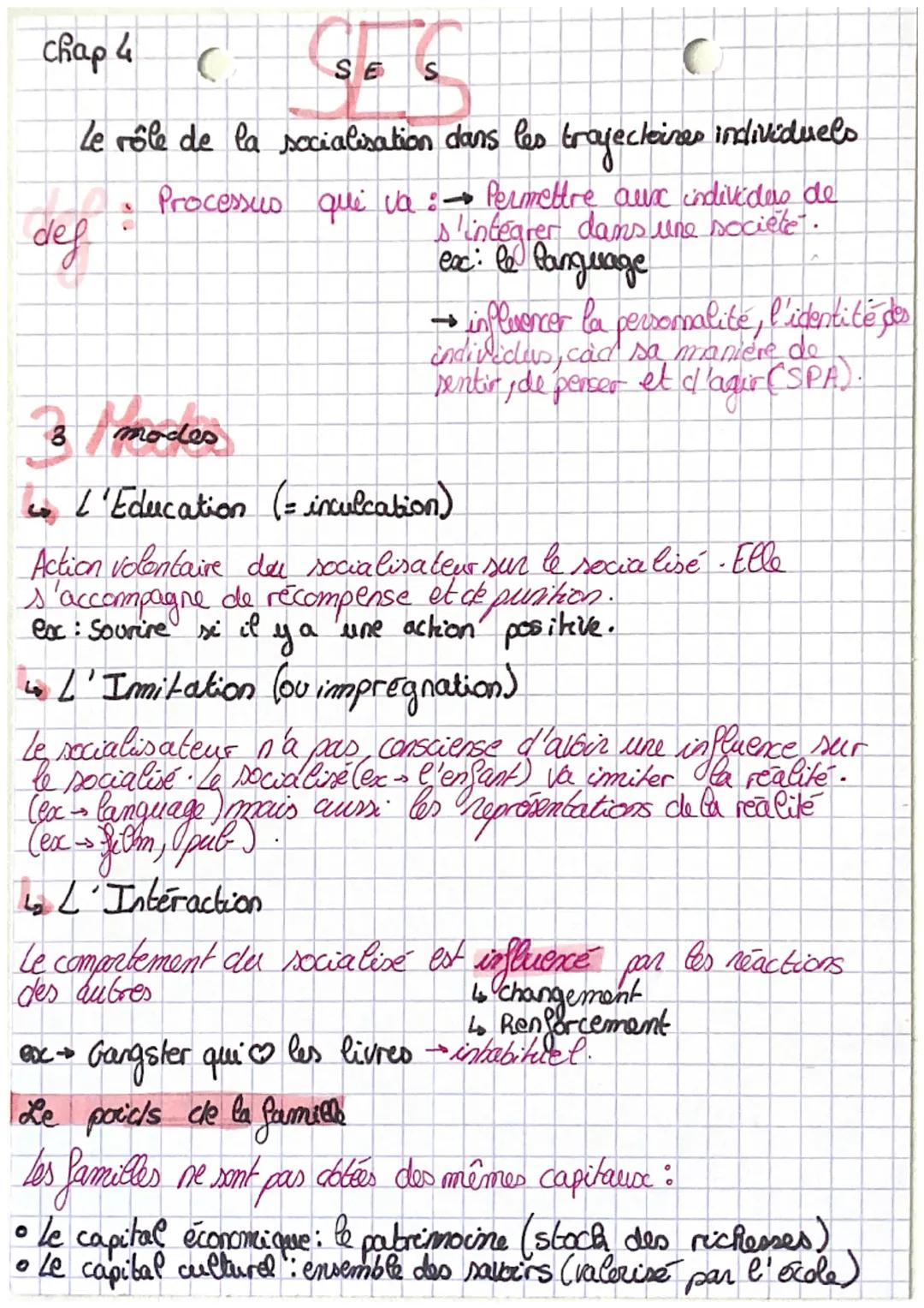 chap 4
C
Ges
SE
S
Le rôle de la socialisation dans les trajectoires individuels
def
Processus qui va :→ Permettre aux individus de
s'integre