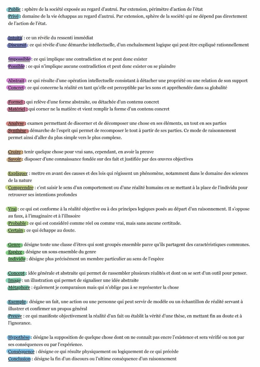 Reperes philosophiques
Universel pour tout le monde
Général pour une majorité
Particulier pour une minorité
Singulier une seule personne
Ide