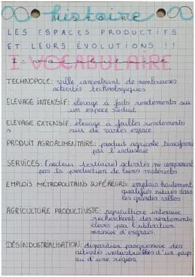 Know Les espaces productifs et leurs évolutions  thumbnail