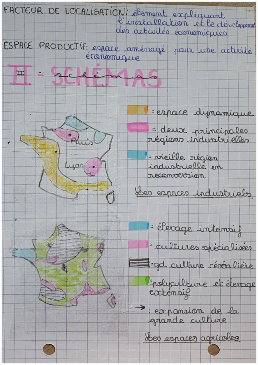 000
LES
ET
I- vocabulaire
• histoire
ESPACES
LEURS
A
PRODUCTIFS
ÉVOLUTIONS
TECHNOPOLE: ville concentrant de nombreuses
activités technologiq