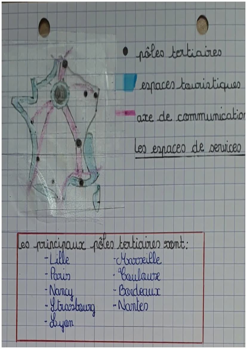 000
LES
ET
I- vocabulaire
• histoire
ESPACES
LEURS
A
PRODUCTIFS
ÉVOLUTIONS
TECHNOPOLE: ville concentrant de nombreuses
activités technologiq