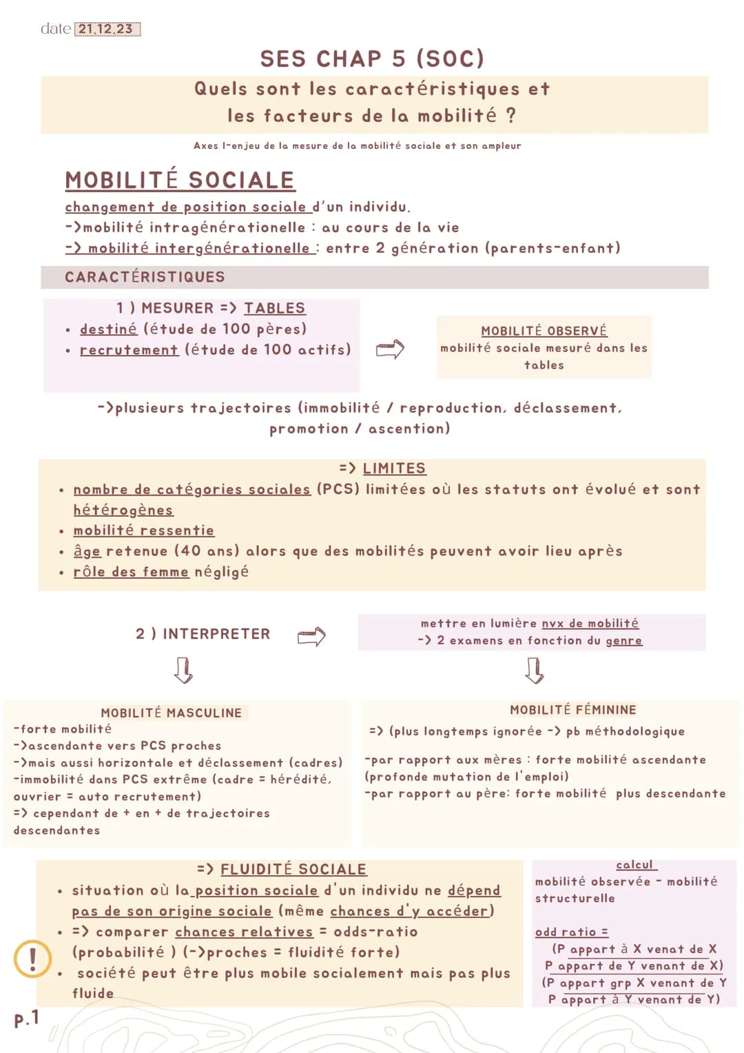 date 21.12.23
@
P.1
SES CHAP 5 (SOC)
Quels sont les caractéristiques et
les facteurs de la mobilité ?
Axes I-enjeu de la mesure de la mobili