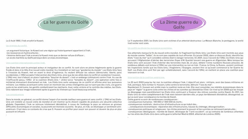 intifada
T
les conflits israélo-
palestiniens
les conflits israélo-
arabes
1er guerre israelo-
arabe
1948-1949
Accord d'Oslo
Crise de Suez
1