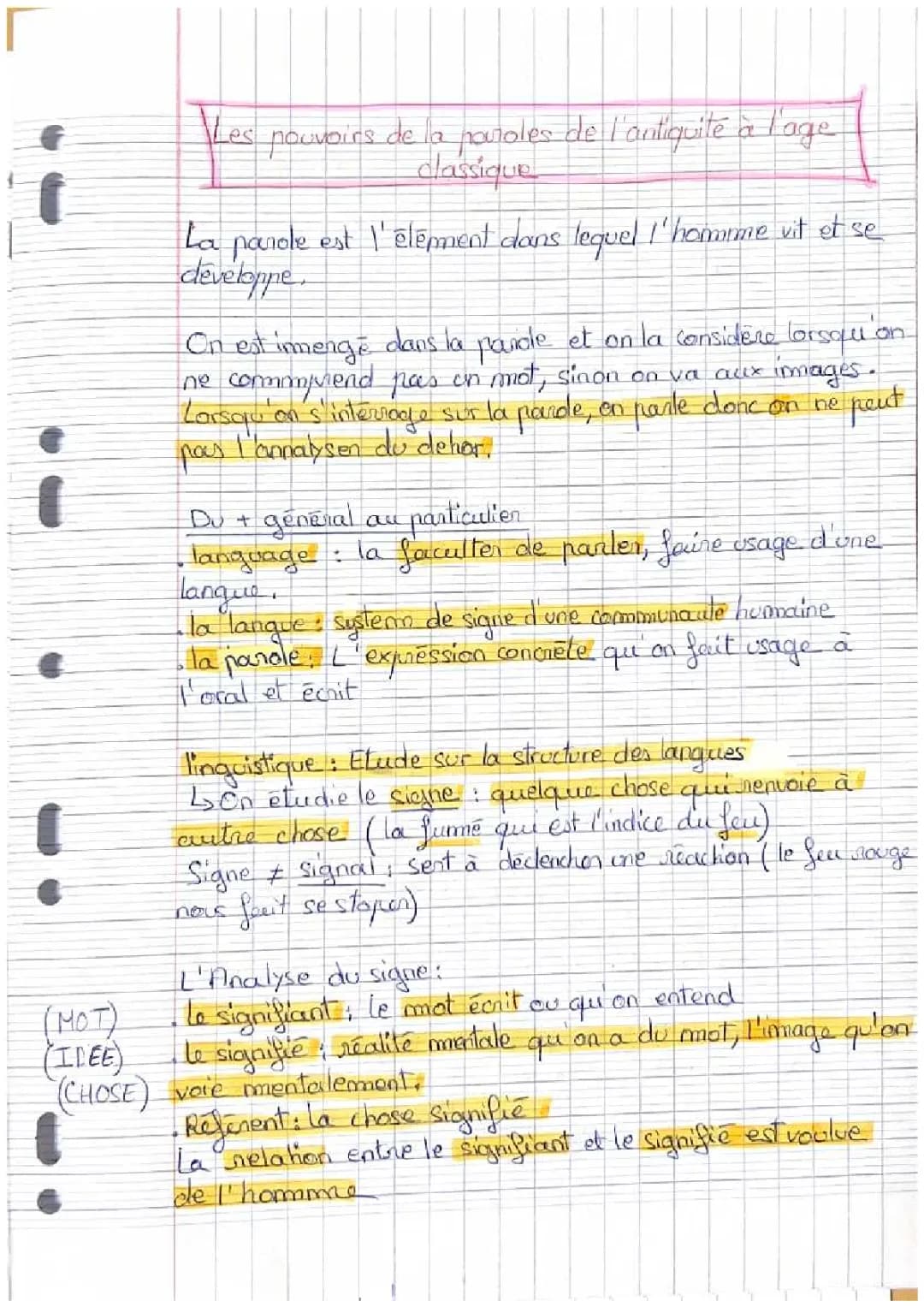 Les pouvoirs de la parole de l’antiquité à l’âge classique 
