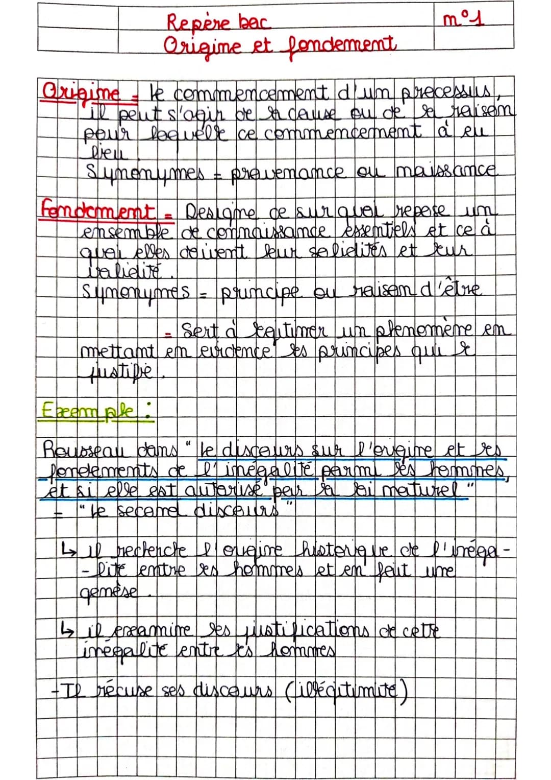 Repère bac
Origine et fondement
mºs
Origime le commencement d'un processus
il peut s'agir de la cause ou de la raison
pour lavelle ce commen