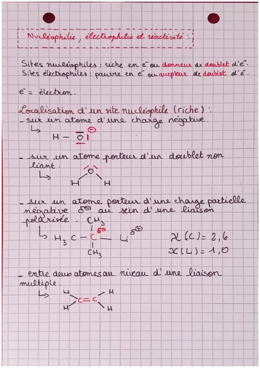 spel
Nucleophilie: capacité a donner des électrons
Electrophilie: capacité a accepter des électrons
Les principales catégories de reactions 