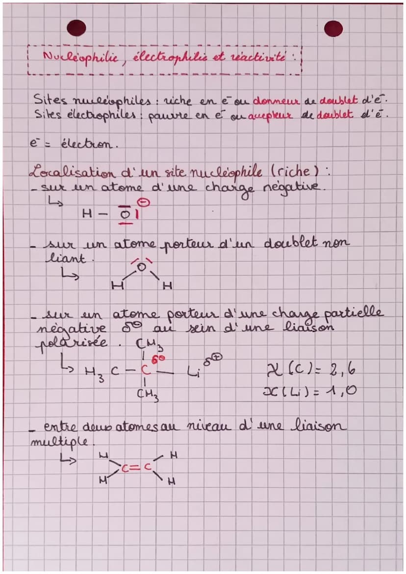 spel
Nucleophilie: capacité a donner des électrons
Electrophilie: capacité a accepter des électrons
Les principales catégories de reactions 