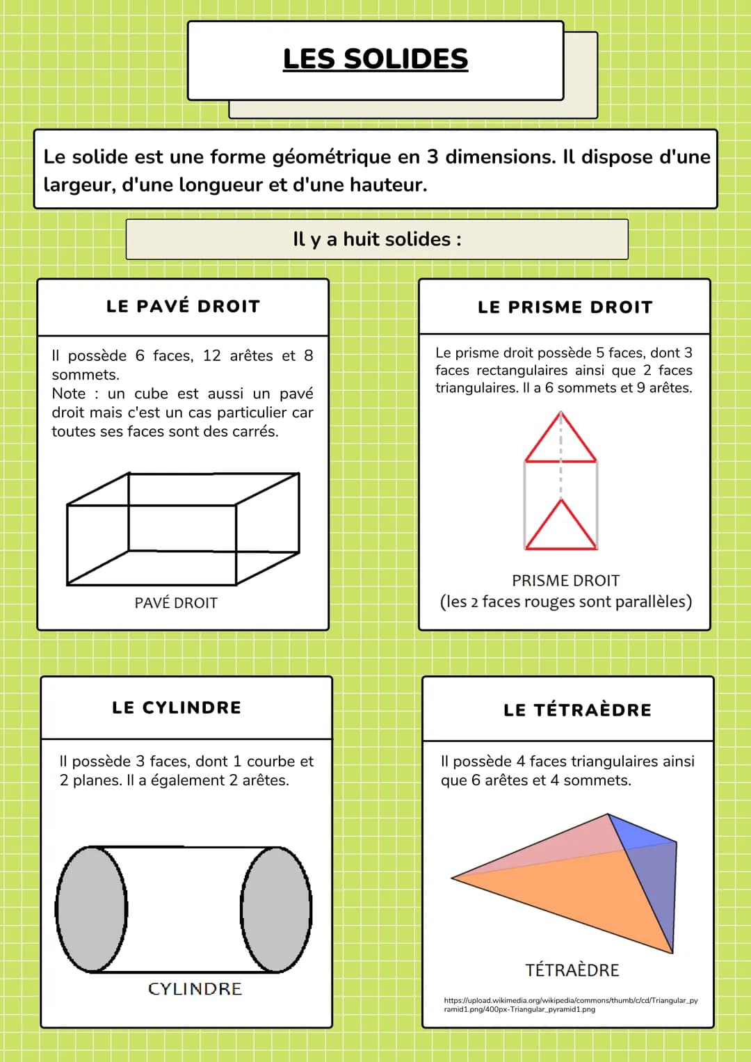 Le solide est une forme géométrique en 3 dimensions. Il dispose d'une
largeur, d'une longueur et d'une hauteur.
Il y a huit solides :
LE PAV