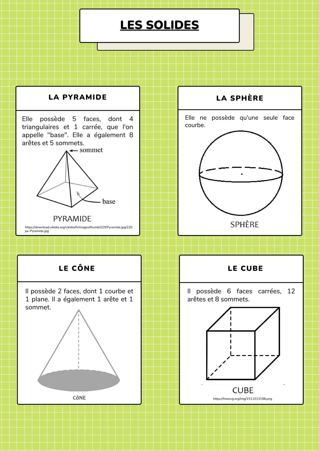 Le solide est une forme géométrique en 3 dimensions. Il dispose d'une
largeur, d'une longueur et d'une hauteur.
Il y a huit solides :
LE PAV