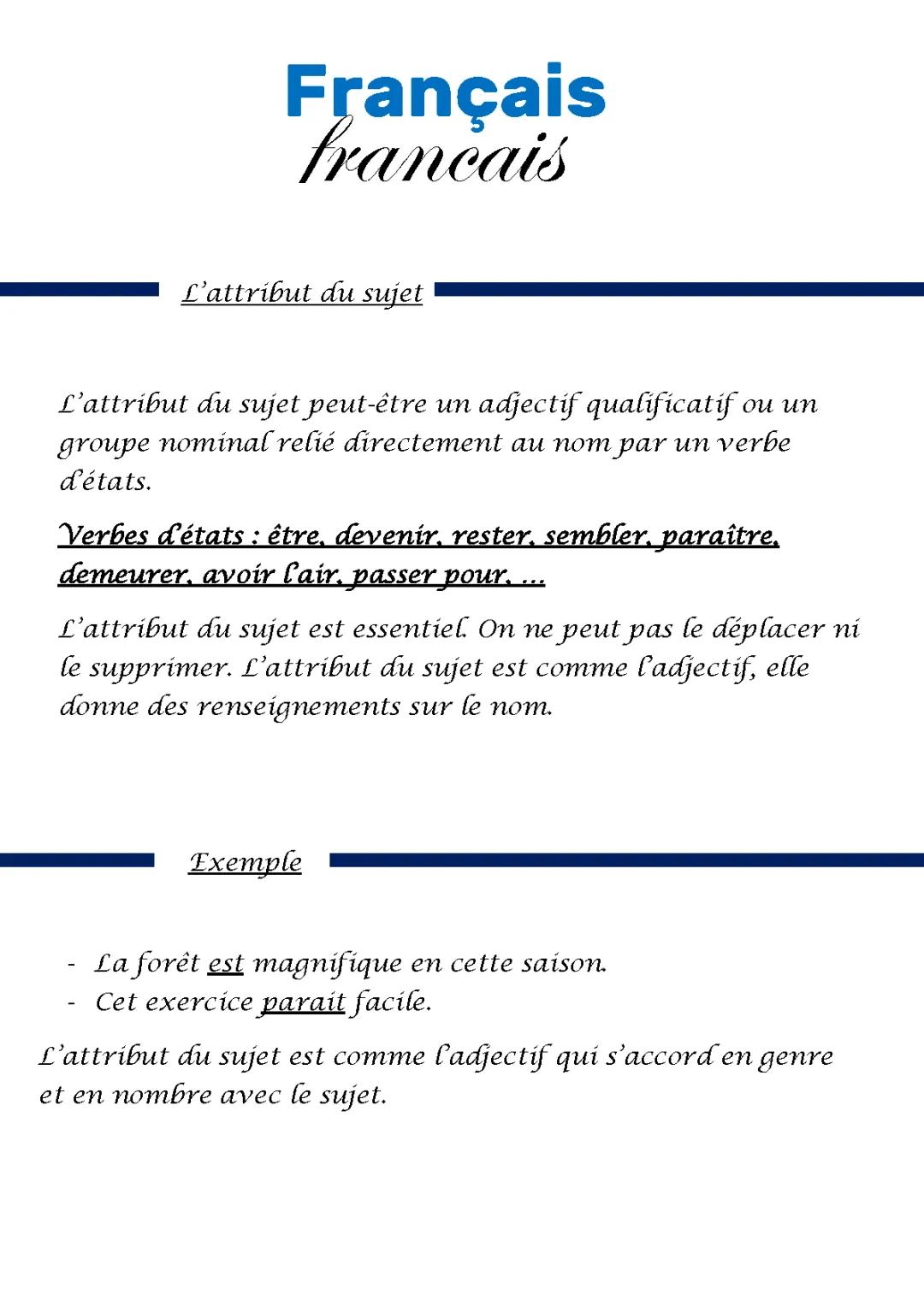 L'Attribut du Sujet : Exercices, Exemples et Astuces pour CM2