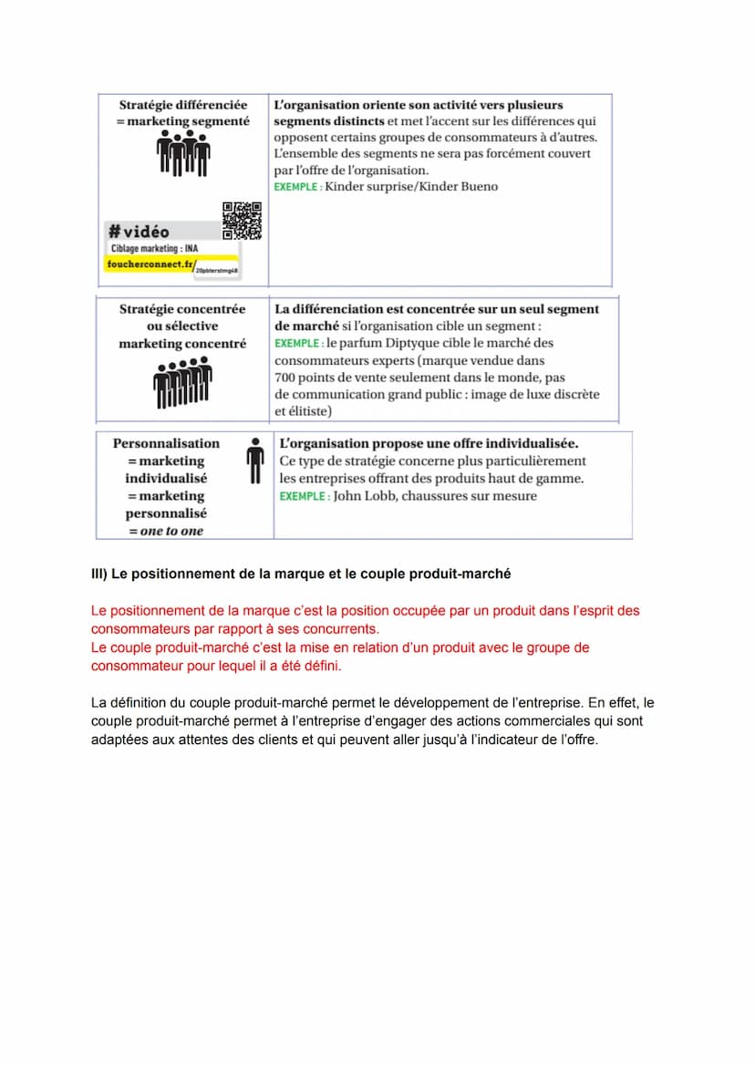 Mercatique (marketing)
Thème 1: La définition de l'offre
Chapitre 1: Vers la personnalisation de l'offre: La segmentation, le ciblage, le
po
