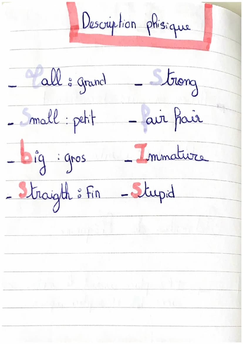Promoms Possessifs.
II YOU
HY YOUr
HE
SRE
+ +
His HET
THEY
You
YOUR THEIS
6
Adjectifs Possessif.
IT
ITS
WE
our *
Hours.
Minutes restantes
l'