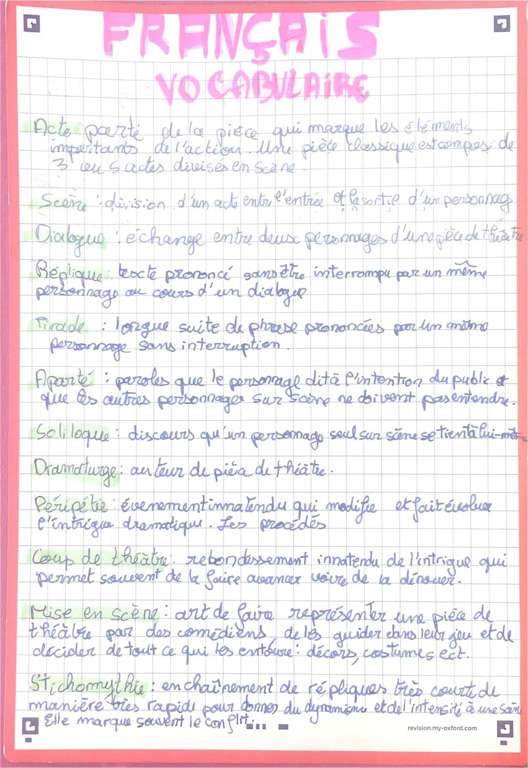 Lexique et Vocabulaire du Théâtre pour les Élèves de 5ème