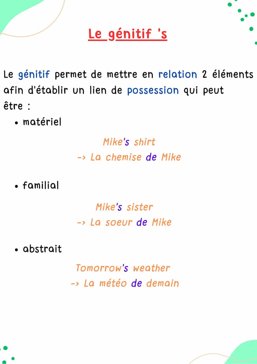 LA POSSESSION
GÉNITIF 'S
Anglais
AAA
100
ETELELE!!!
HELLO! Le génitif permet de mettre en relation 2 éléments
afin d'établir un lien de poss