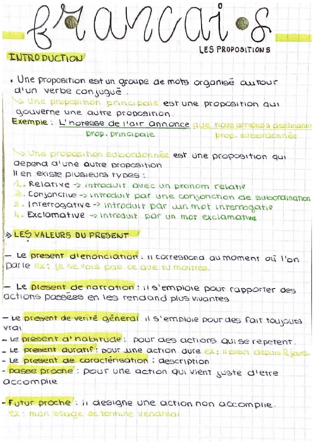 Découvre les Propositions en Français: Subordonnées et Valeurs du Présent