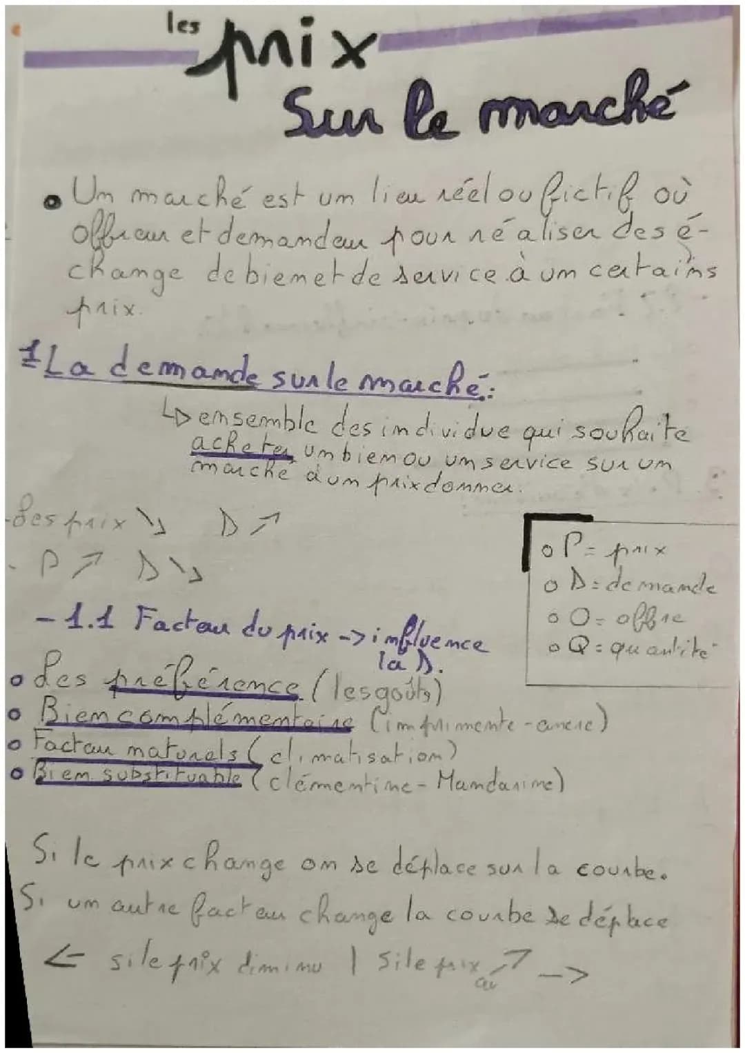 Les prix sur le marché segonde