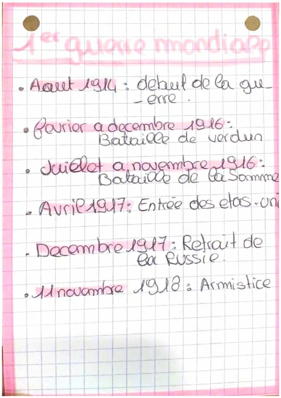 fiche date histoire 