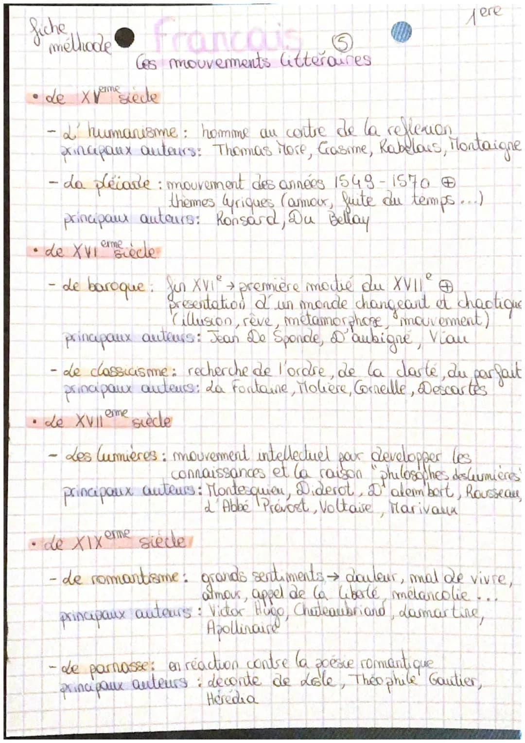 fiche Methode
6
•ác xemsiede
- 2 humanisme: homme au contre de la reflection.
xinapaux auteurs: Thomas More, Crasime, Rabelous, Montaigne
#
