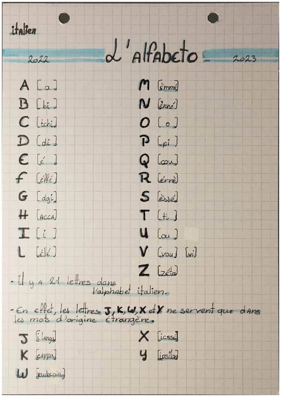 Découvre l'alphabet italien 2022 : les lettres et mots étrangers !