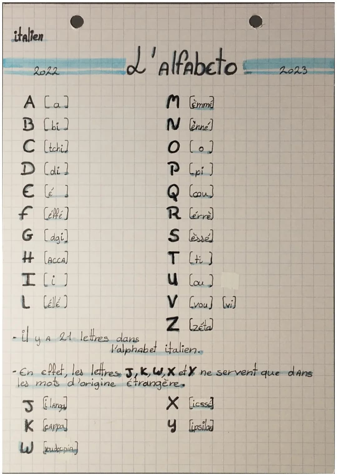 italien
2022
А сад
B [bi]
C [tchi]
D [di]
€ []
f (étfé]
G [dgi]
# [ACCA]
I[:]
L (éllé)
L'Alfabeto
M (Emm²]
N (ěnné]
0 [0]
P (pi]
Q (con]
R (