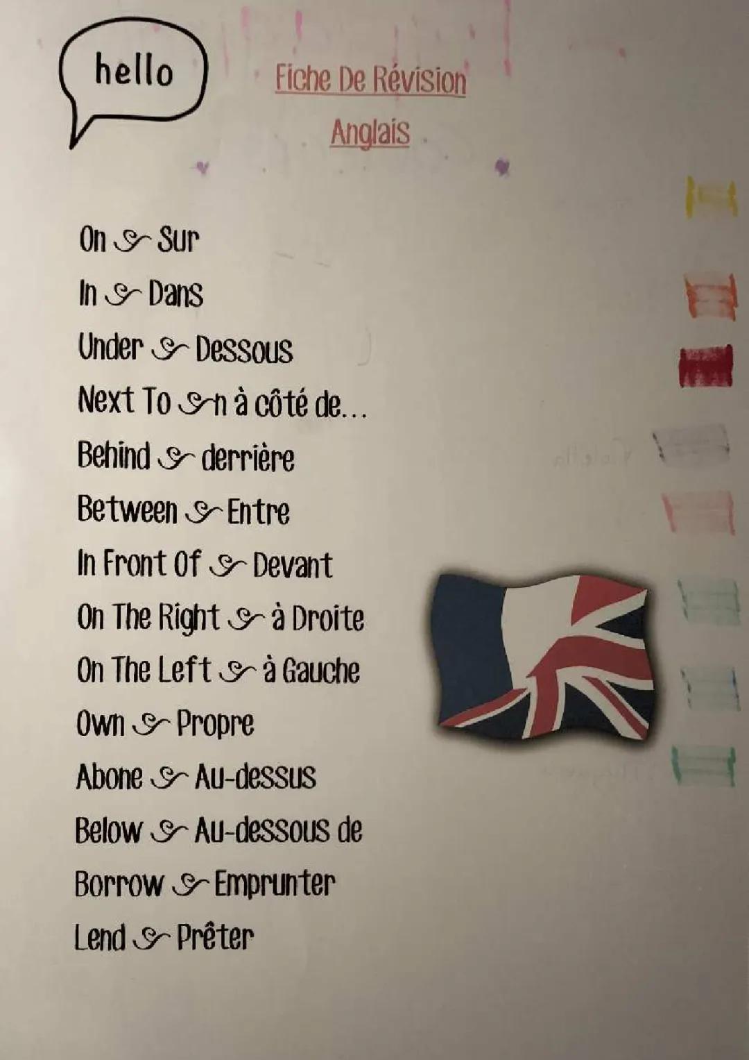 Fiche de révision Anglais 