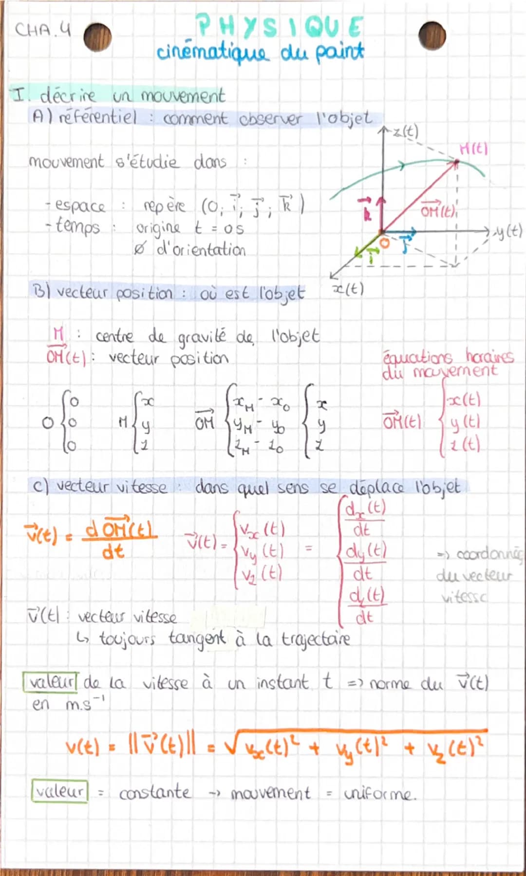 CHA.4
PHYSIQUE
cinématique du paint.
I. décrire un mouvement.
(A) référentiel : comment observer l'objet.
↑z(t)
HIET
mouvement s'étudie dans