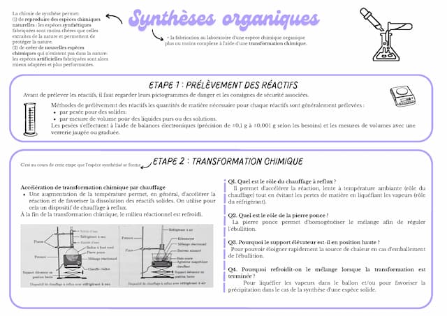 Know synthèse chimique  thumbnail