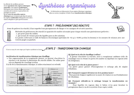 Know synthèse chimique  thumbnail
