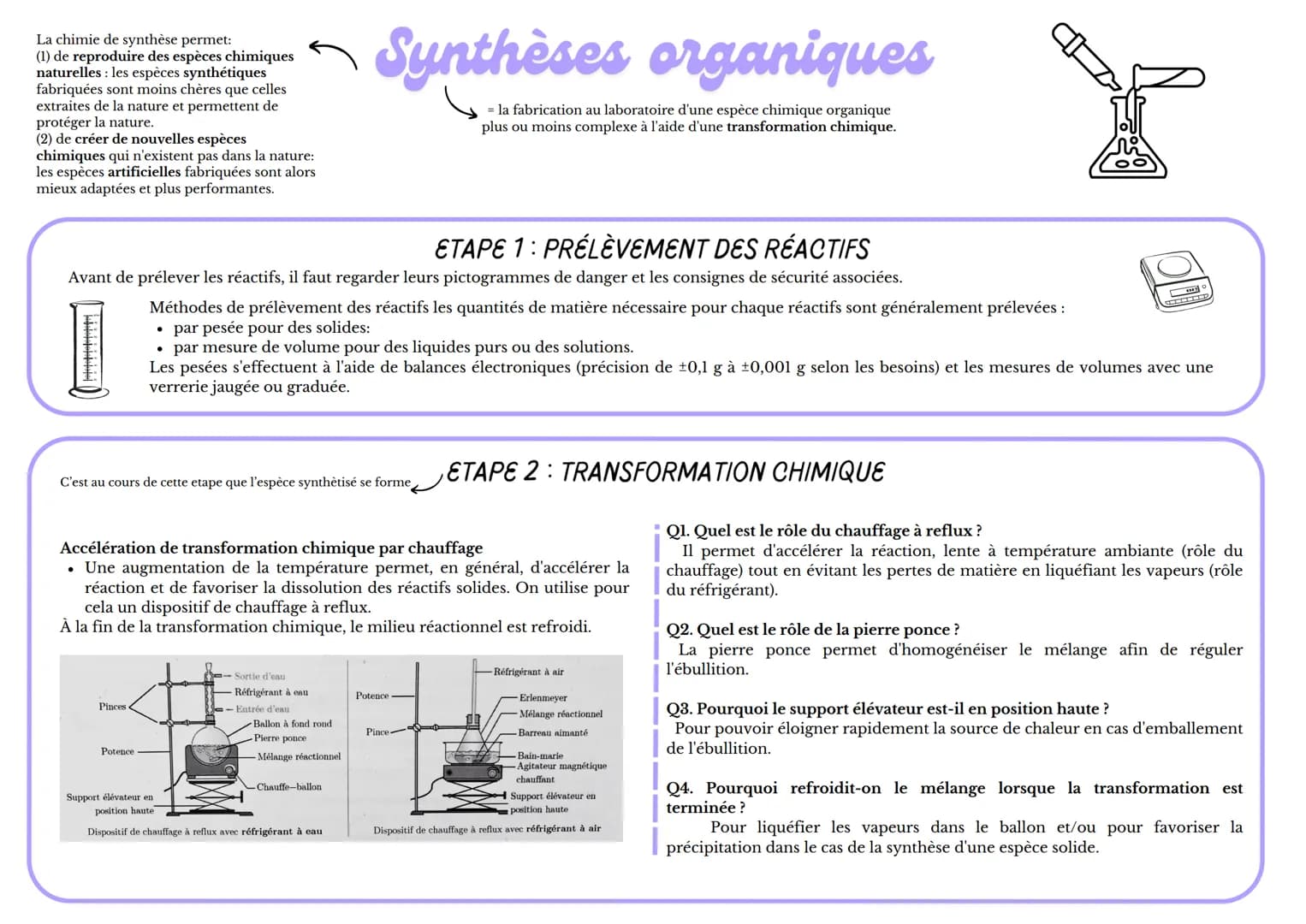 --- OCR Start ---
La chimie de synthèse permet:
(1) de reproduire des espèces chimiques
naturelles: les espèces synthétiques
fabriquées sont