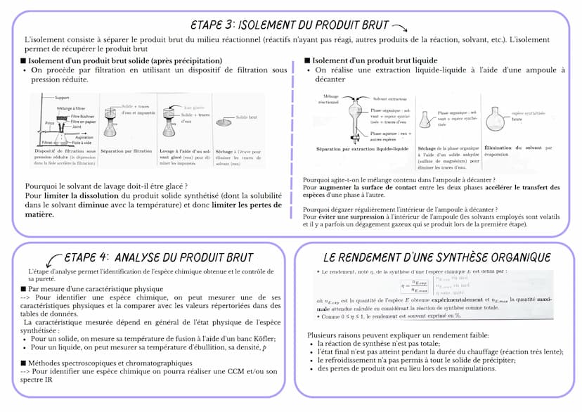 --- OCR Start ---
La chimie de synthèse permet:
(1) de reproduire des espèces chimiques
naturelles: les espèces synthétiques
fabriquées sont