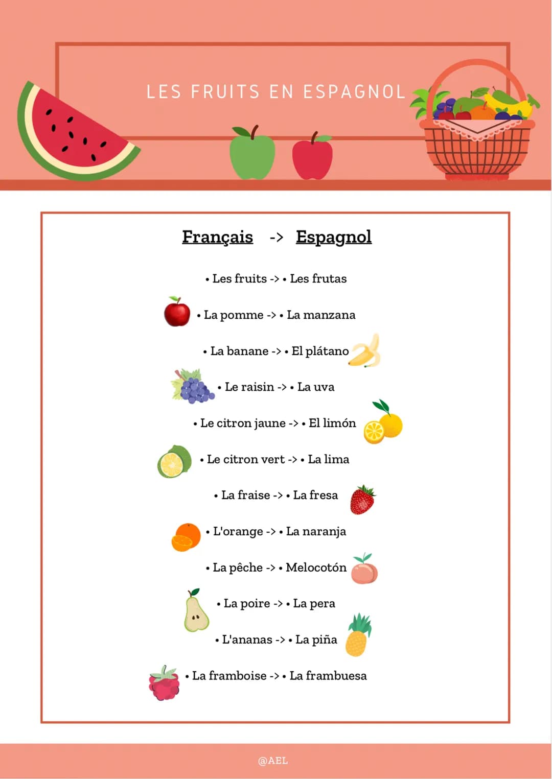 LES FRUITS EN ESPAGNOL
Français -> Espagnol
. Les fruits -> • Les frutas
• La pomme -> • La manzana
• La banane -> • El plátano
. Le raisin 