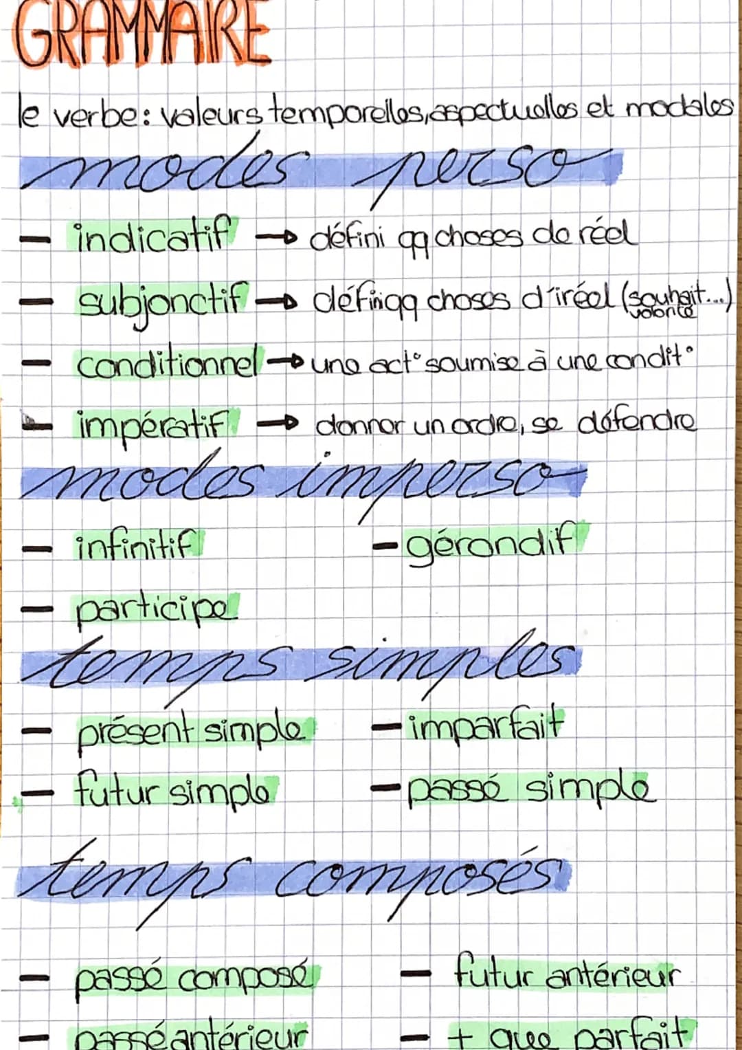 GRAMMAIRE
le verbe: valeurs temporelles, aspectuelles et modales
modes
indicatif
perso
défini qq choses de réel
subjonctif → définiga choses