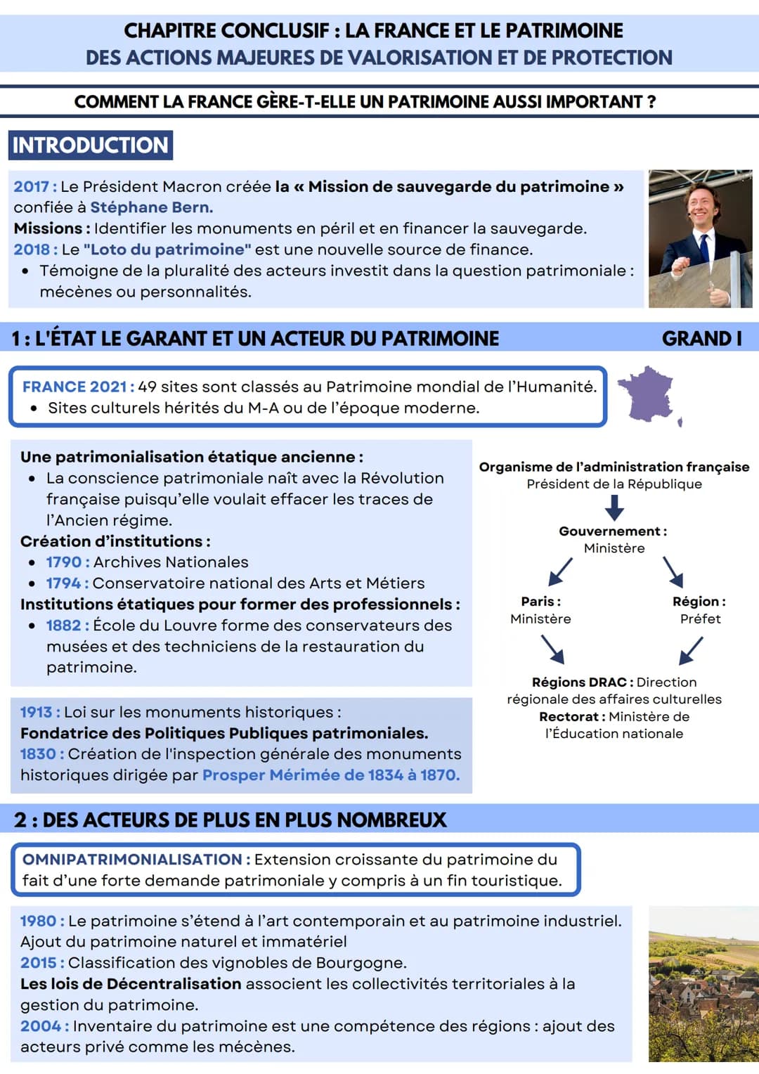 CHAPITRE CONCLUSIF : LA FRANCE ET LE PATRIMOINE
DES ACTIONS MAJEURES DE VALORISATION ET DE PROTECTION
COMMENT LA FRANCE GÈRE-T-ELLE UN PATRI