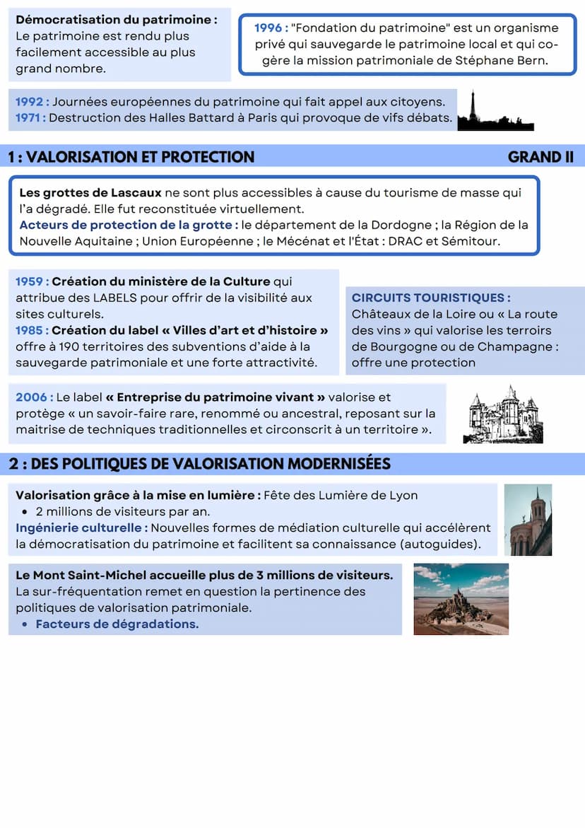 CHAPITRE CONCLUSIF : LA FRANCE ET LE PATRIMOINE
DES ACTIONS MAJEURES DE VALORISATION ET DE PROTECTION
COMMENT LA FRANCE GÈRE-T-ELLE UN PATRI