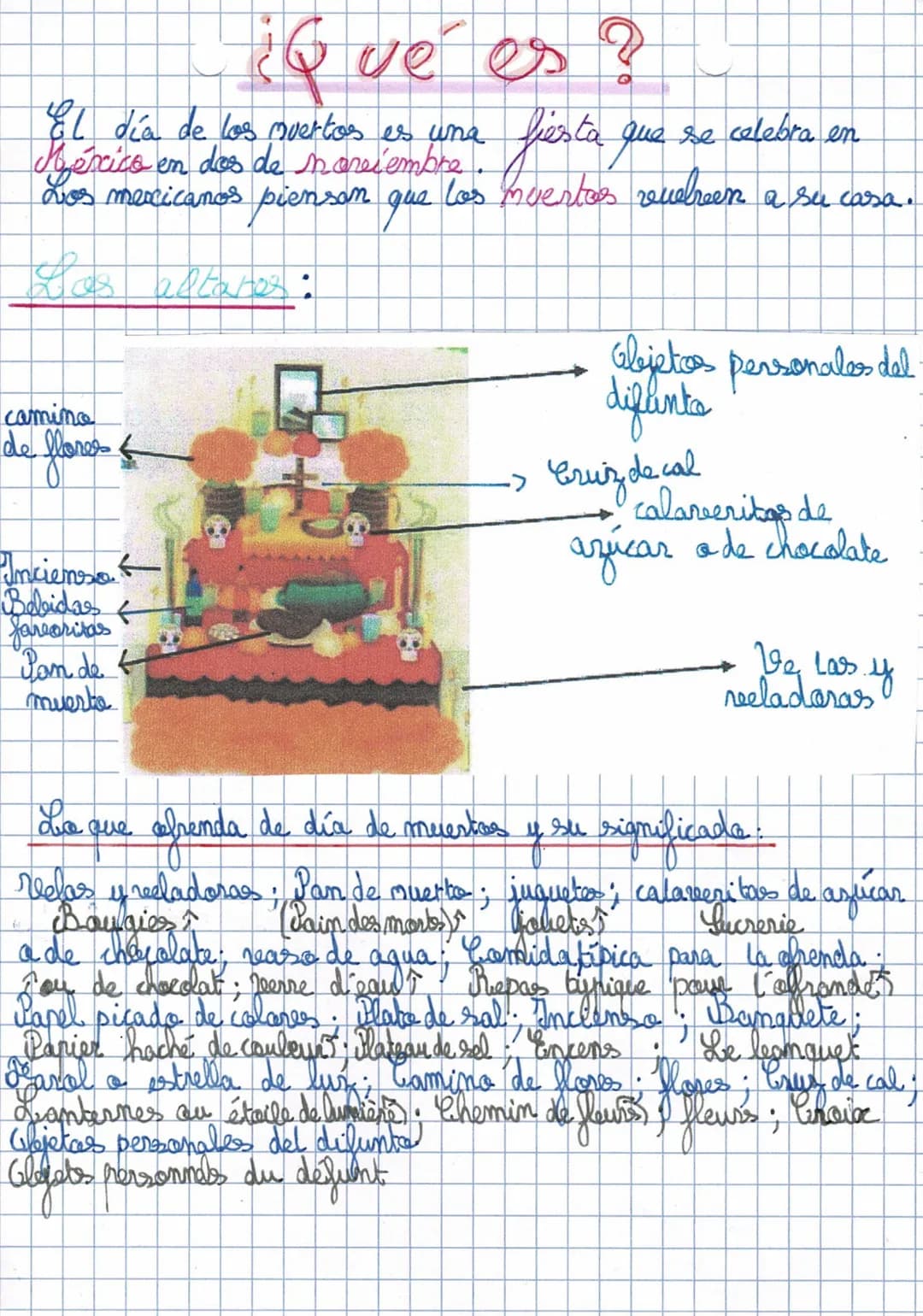 264
el dia de las Averton
Vocabolario:
Disfrazarse
• El a toud
Manzar
• Recordar
Adornar
Le déquiser
Friandises
& ove cercueil
*Otonover, re