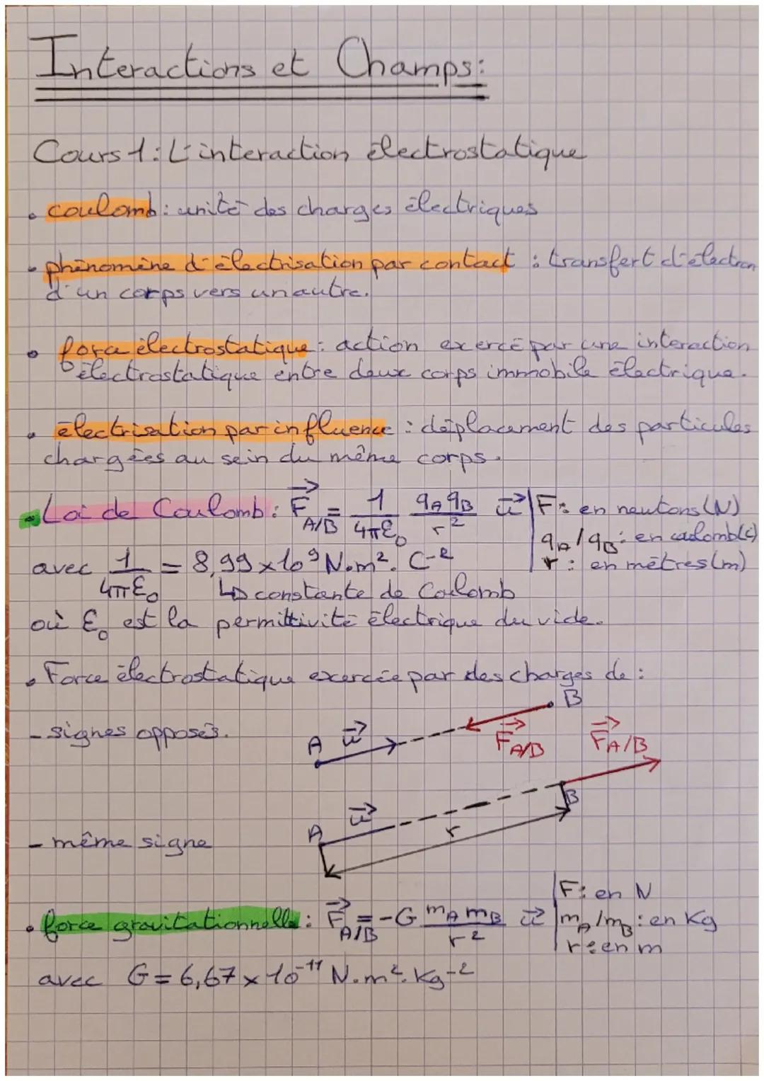 Interactions et Champs:

Cours 1: L'interaction electrostatique.

• coulomb: unite des charges électriques.

•phênomène d'électrisation par 