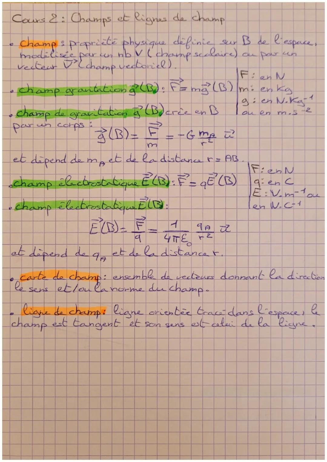 Interactions et Champs:

Cours 1: L'interaction electrostatique.

• coulomb: unite des charges électriques.

•phênomène d'électrisation par 