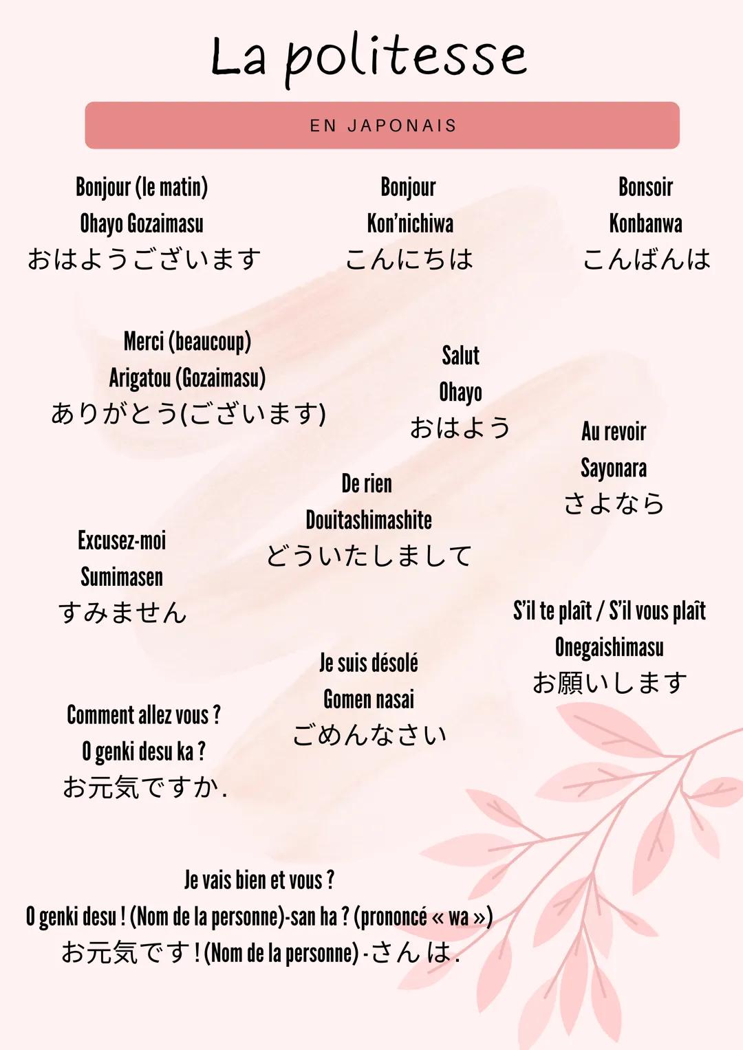 # La politesse

EN JAPONAIS

Bonjour (le matin)
Ohayo Gozaimasu
おはようございます

Merci (beaucoup)
Arigatou (Gozaimasu)
ありがとうございます)

Excusez-moi
Su