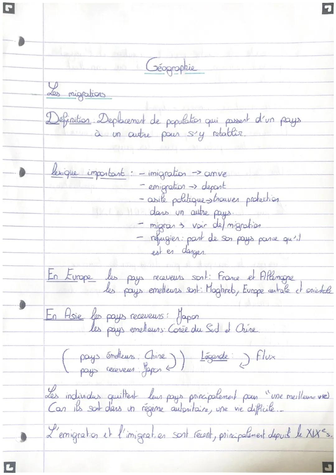 # Géographie

## Les migrations

Définition: Deplacement de population qui passent d'un pays
à un autre pour s'y retablir.

lexique importan