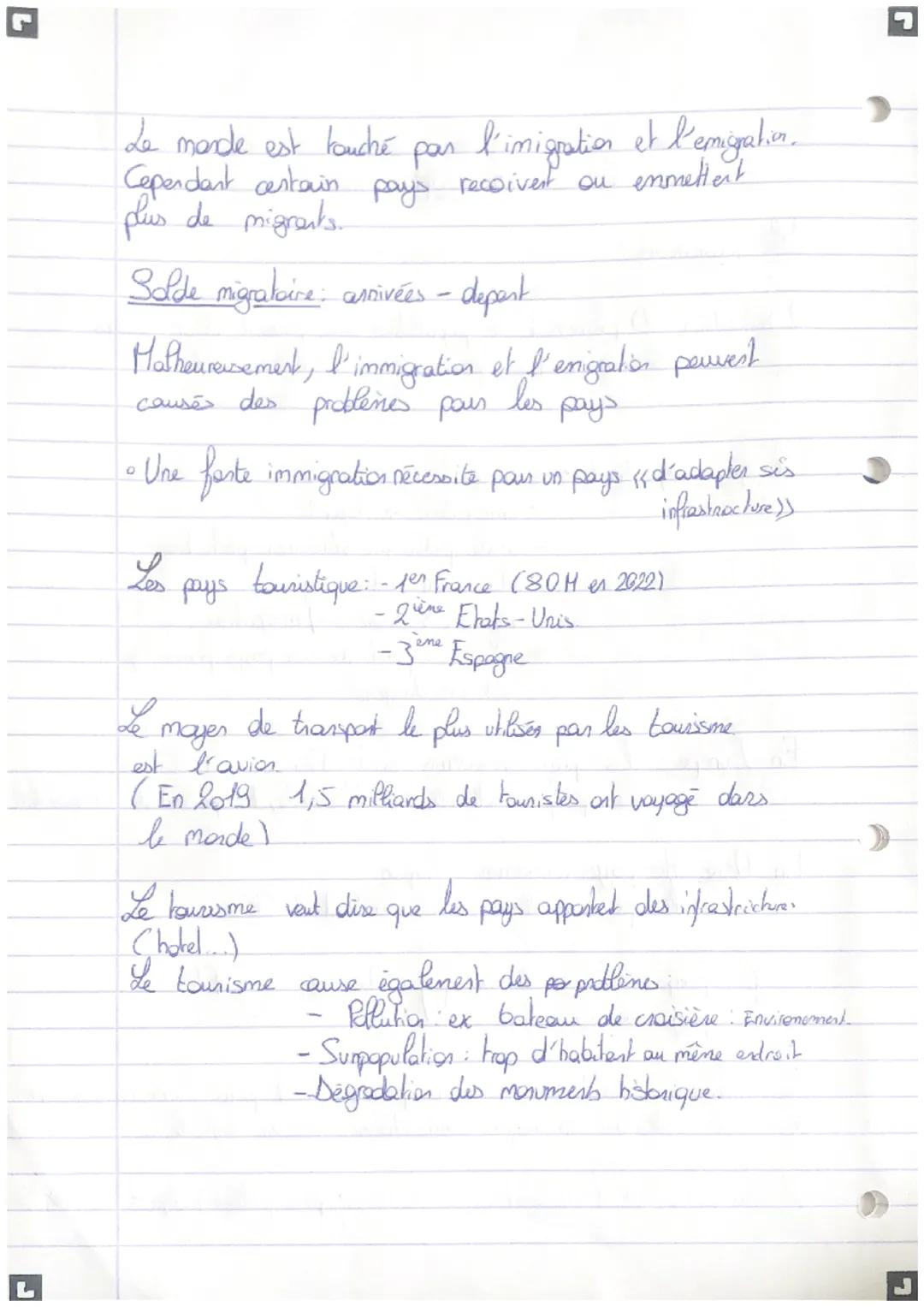 # Géographie

## Les migrations

Définition: Deplacement de population qui passent d'un pays
à un autre pour s'y retablir.

lexique importan