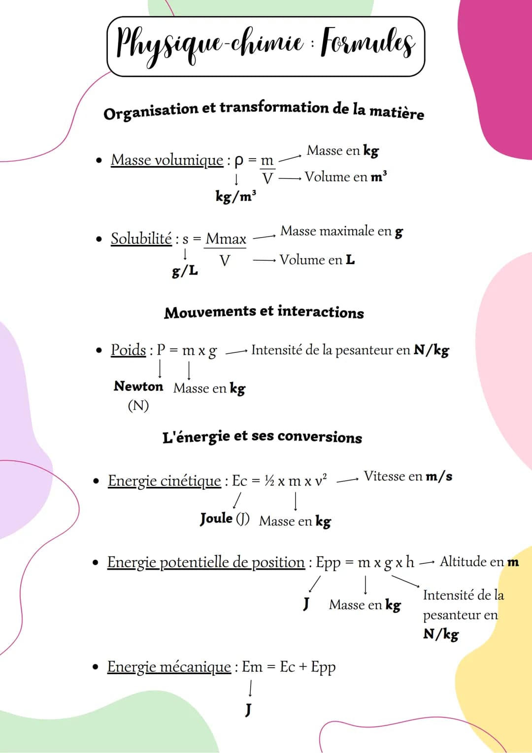 (Physique-chimie : Formules
Organisation et transformation de la matière
• Masse volumique : p = m
V
Į
kg/m³
●
Solubilité: s= Mmax
Į
V
g/L
•