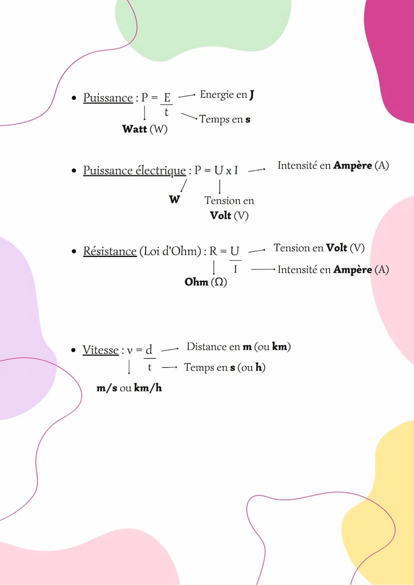 (Physique-chimie : Formules
Organisation et transformation de la matière
• Masse volumique : p = m
V
Į
kg/m³
●
Solubilité: s= Mmax
Į
V
g/L
•