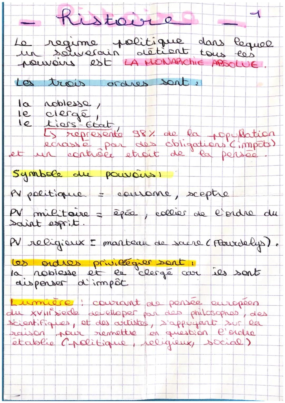 histoire
Le regime politique dans lequel
souverain
détient tous les
pouvoirs
Les trois
la
le
le
est LA MONARCHIE
ordres sont.
PV politique
P
