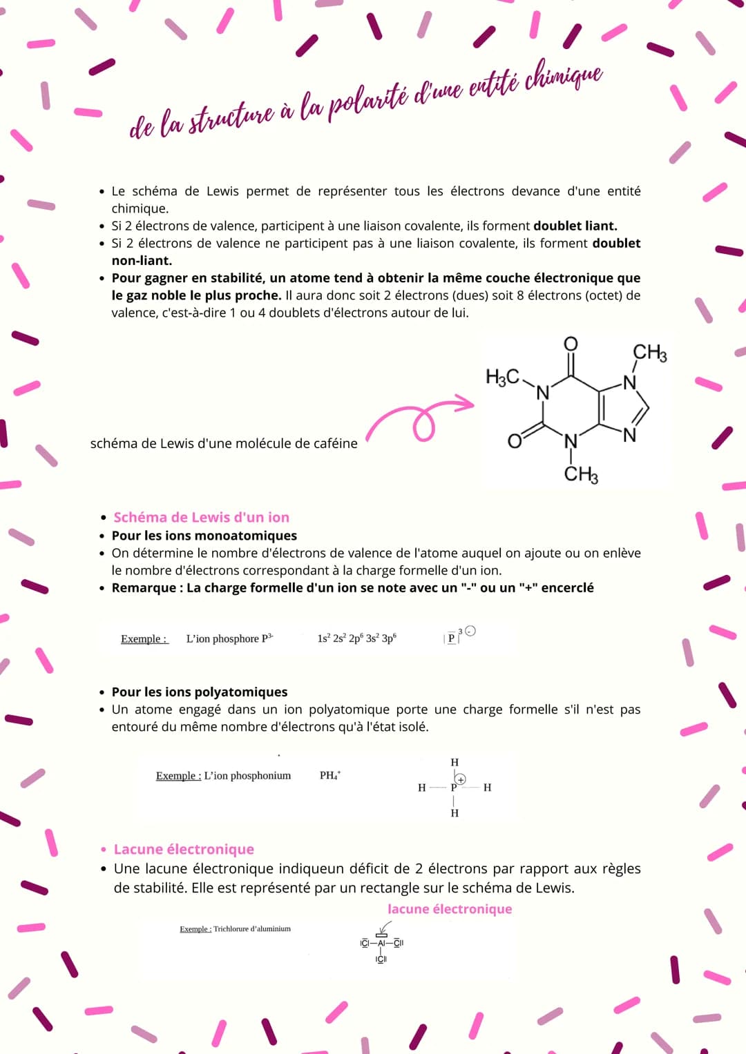 de la structure à la polarité d'une entité chimique
• Le schéma de Lewis permet de représenter tous les électrons devance d'une entité
chimi