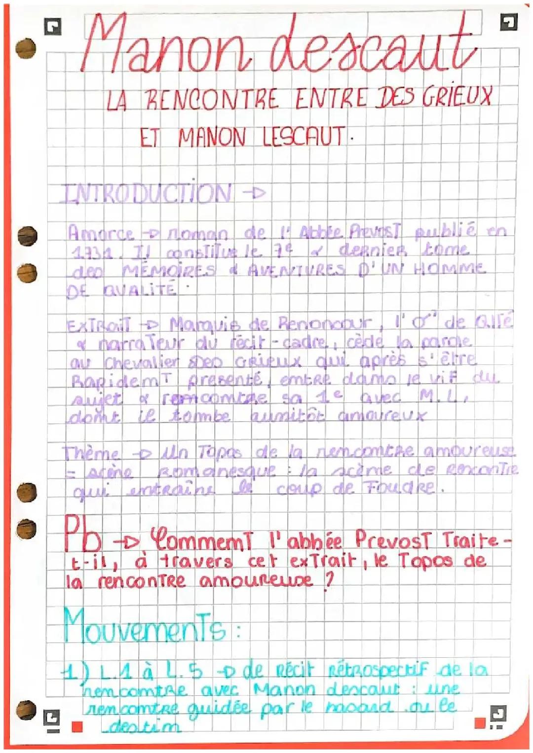 Analyse Linéaire de Manon Lescaut : La Rencontre et Résumé