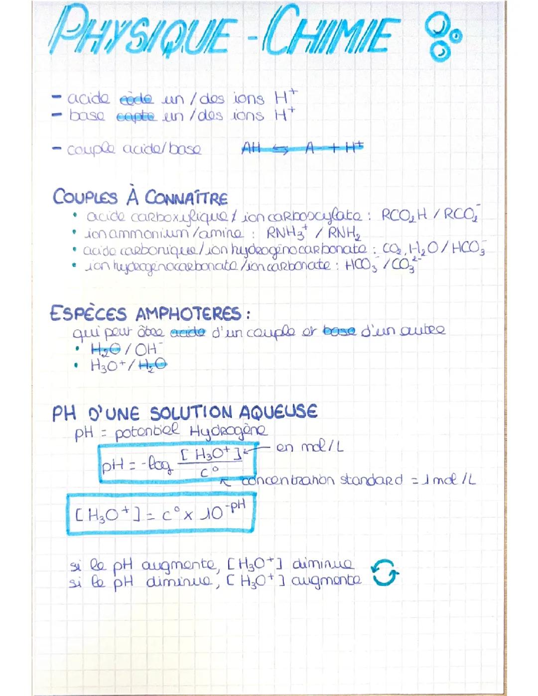 réactions acide-base 