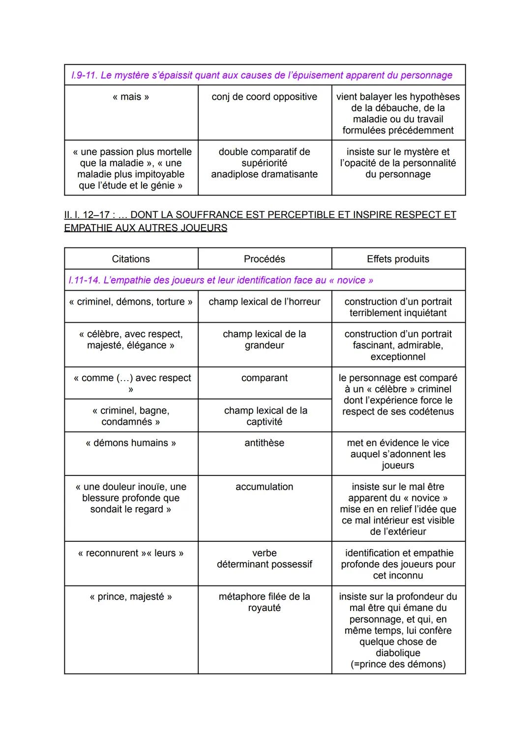 LECTURE LINÉAIRE: BALZAC, LA PEAU DE CHAGRIN, 1ère PARTIE
"LE TALISMAN"
TEXTE :
1
5
Honoré de BALZAC, La Peau de Chagrin, 1831: première par