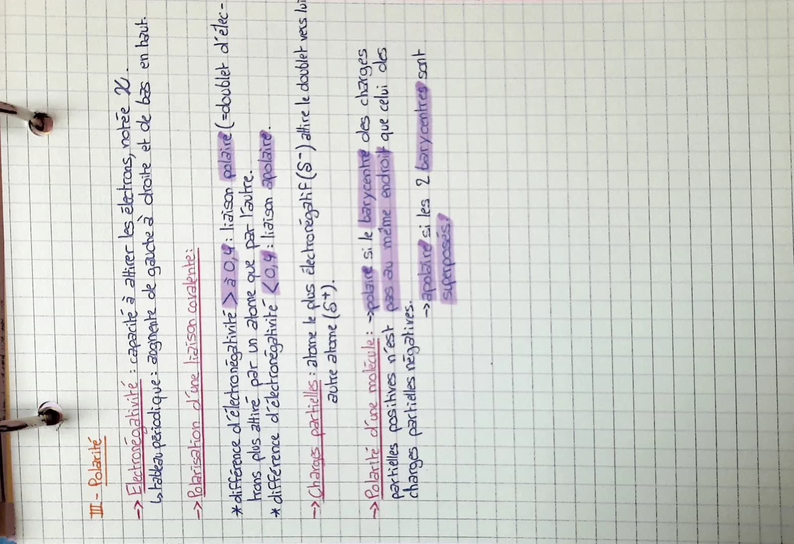 CHIMIE !
Structure et polarité d'une entité.
I-Schema de Lewis
->liaison covalente 2 électrons de valence ensemble
->nombre de liaison par a