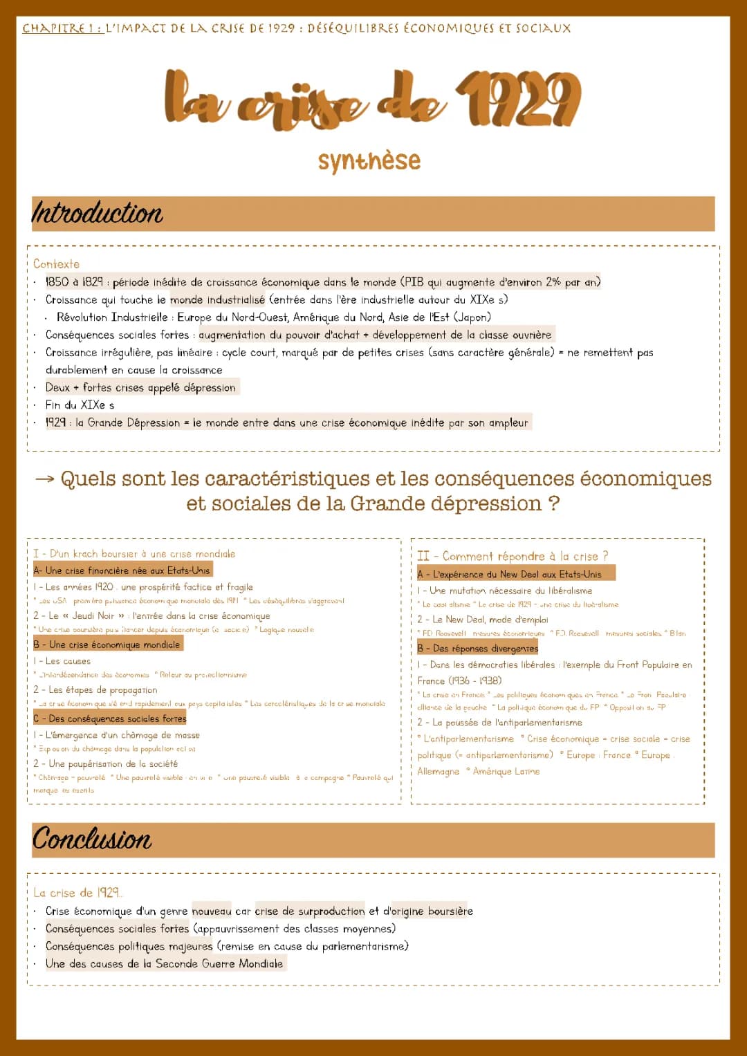 La crise de 1929