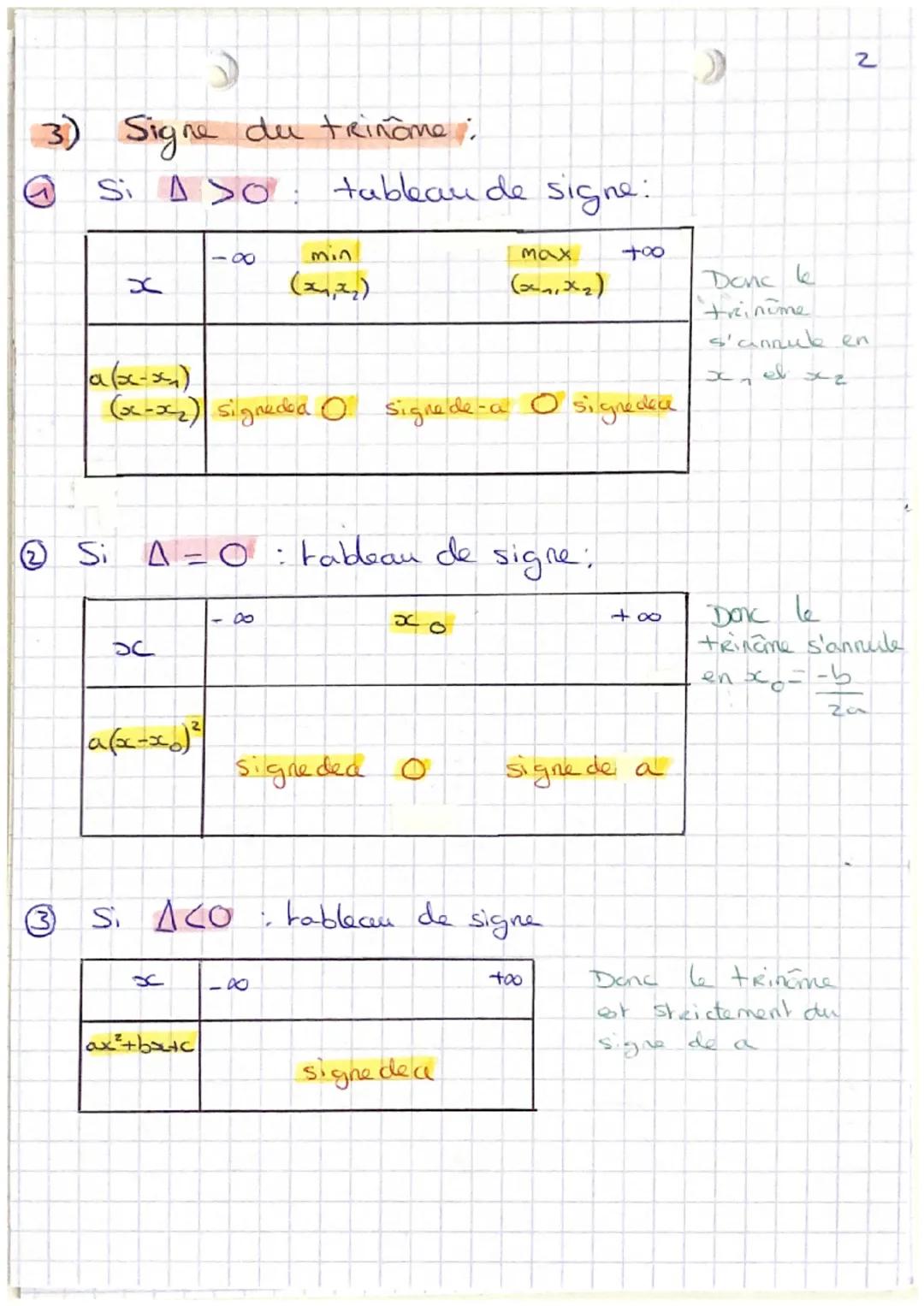 sme de degre
Fonctions polynome

I. Definitions

* Une fonction polynôme de degre 2 est une
fonction $g$ define sur R par:

$f(x) = ax^2 + b
